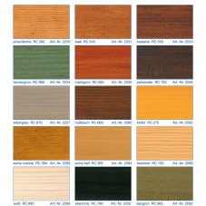 Remmers HK Lazura 0,75l