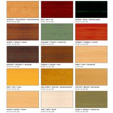 Remmers UV+ Lazura 0,75l